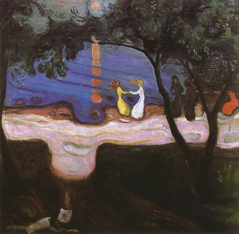 Dance beside the water, Edvard Munch